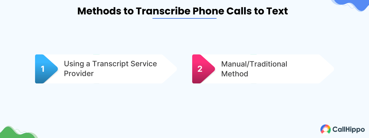 methods to transcribe phone calls to text