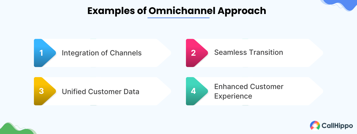 Omnichannel approach examples