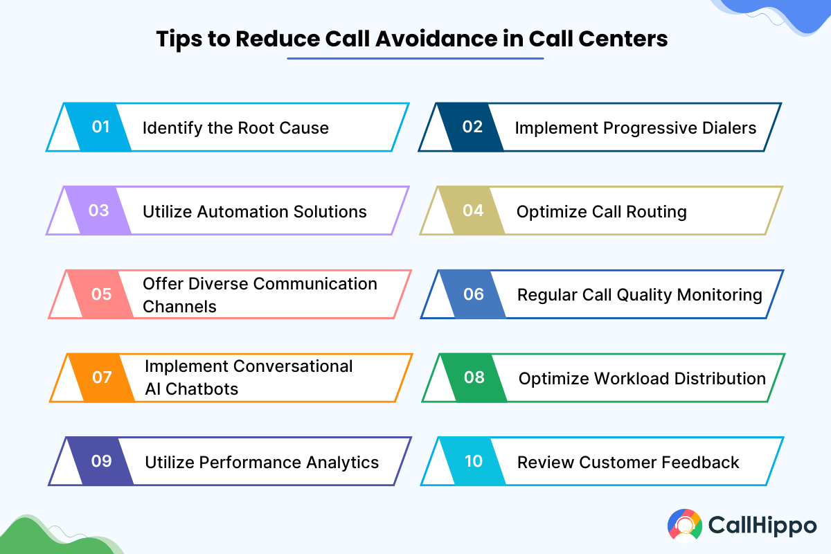 Tips to reduce call avoidance in call centers