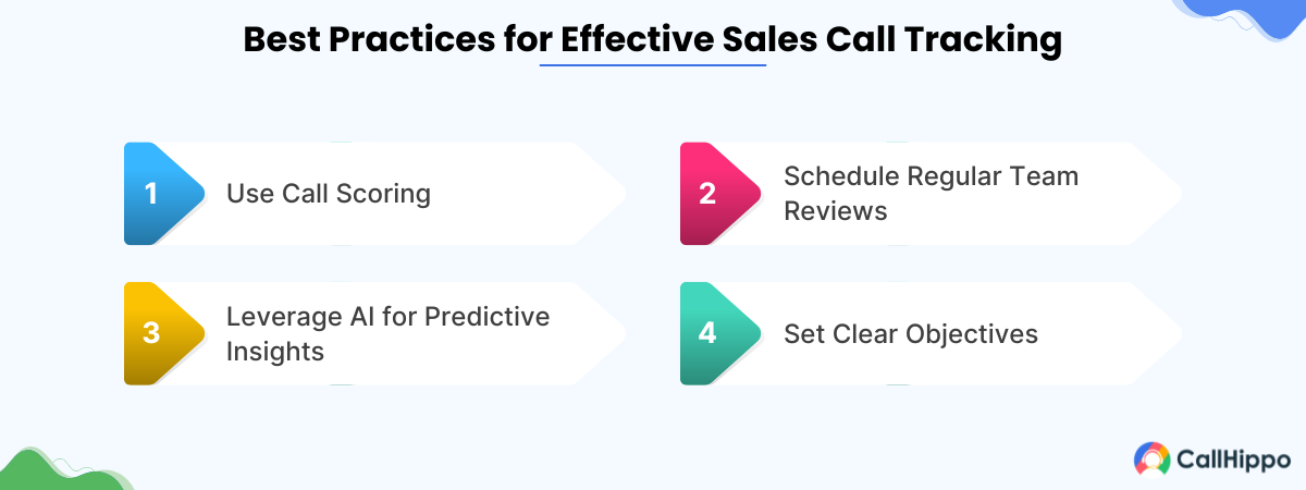 Best Practices for Effective Sales Call Tracking