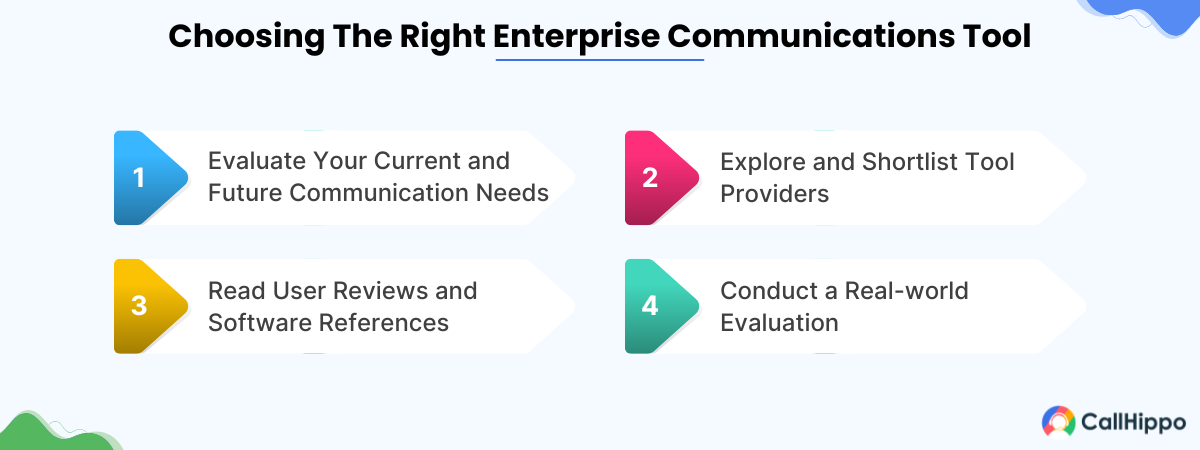 How To Select the Right Enterprise Communications Tool?