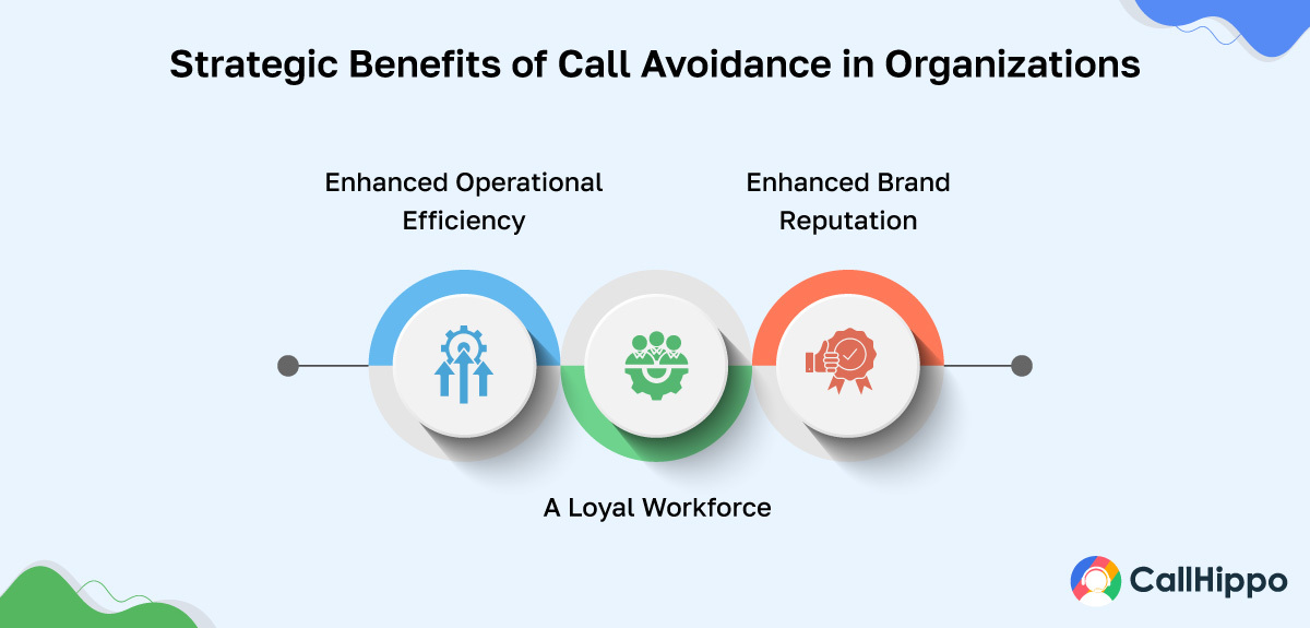 Benefits of call avoidance in oraganization