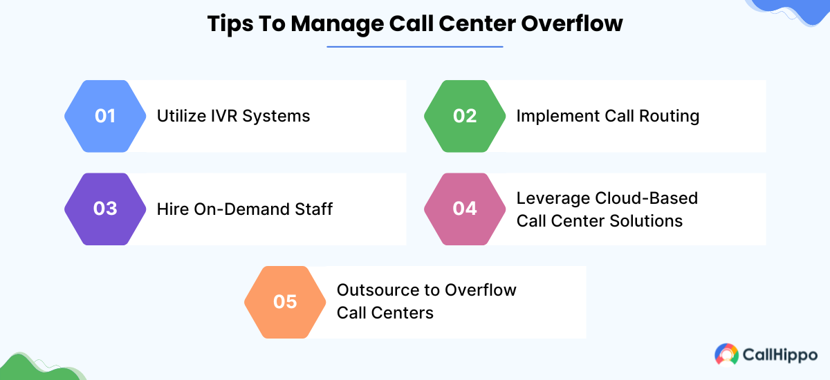 Tips To Manage Call Center Overflow