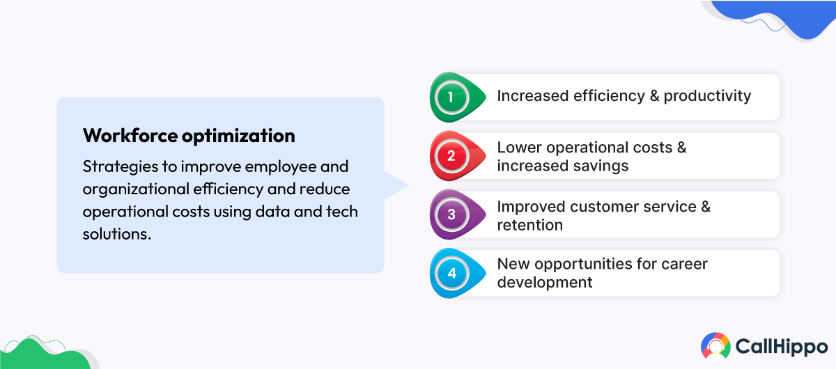 Understanding workforce optimization