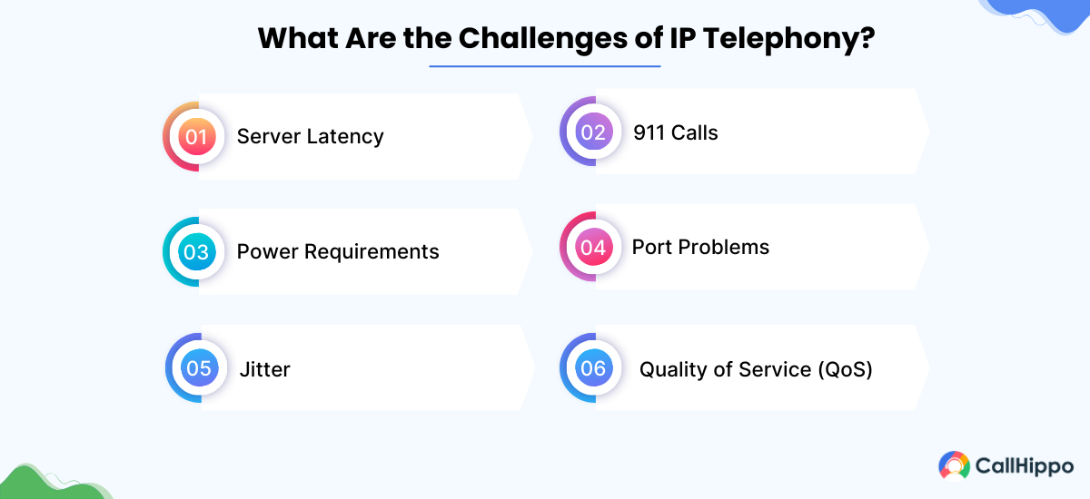 Challenges of IP telephony