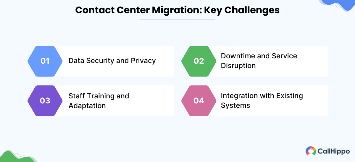 Key challenges in contact center migration