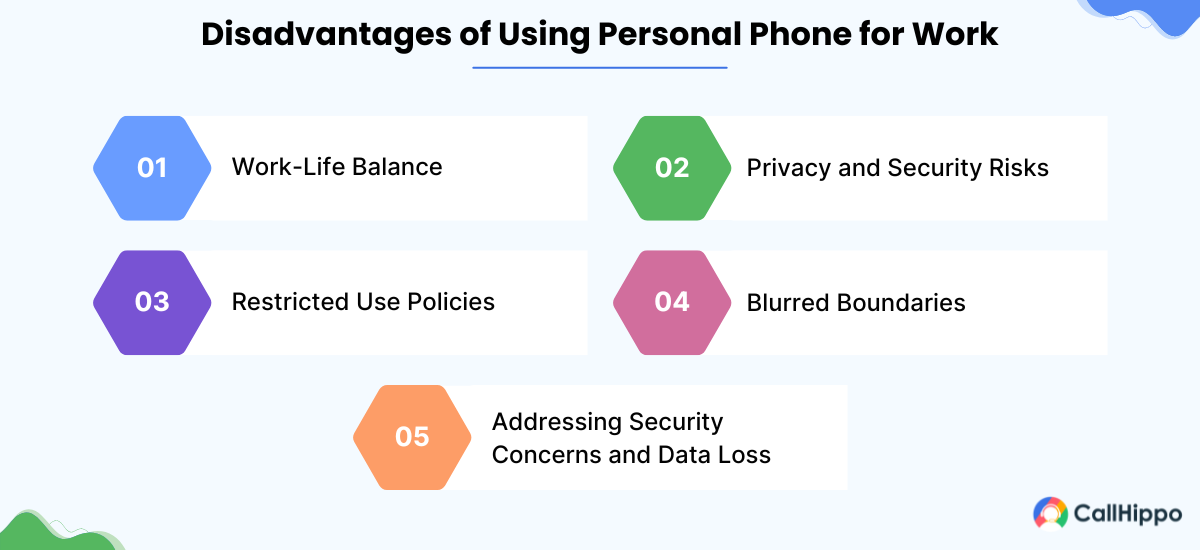 Disadvantages of using personal phone for work