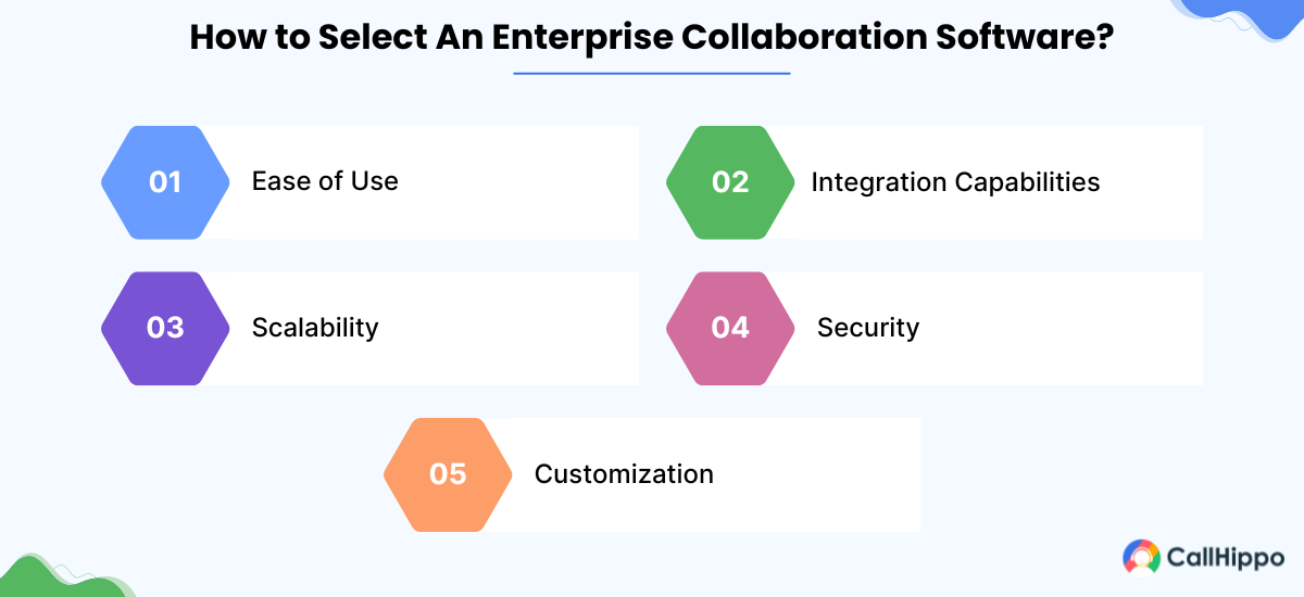 Key factors for consider while selecting an enterprise collaboration software