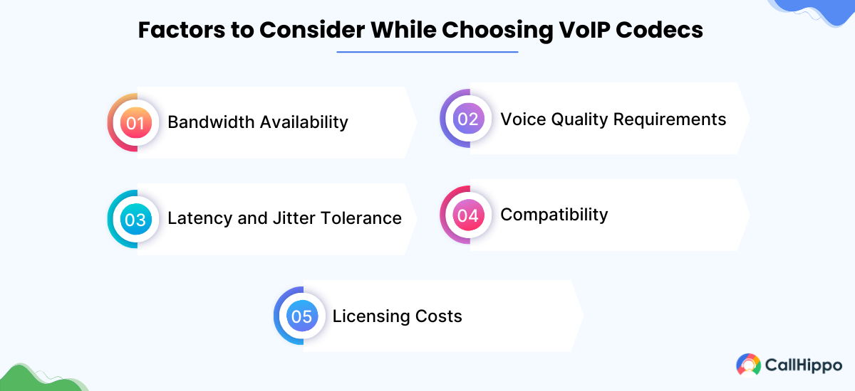 How to choose the VoIP codecs