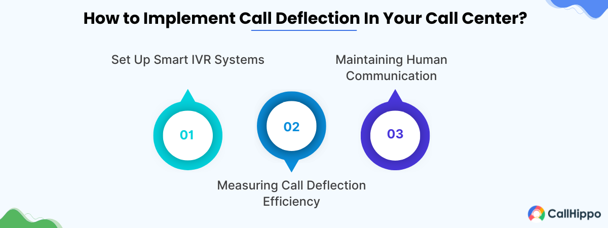 How to implement call deflection in your call center