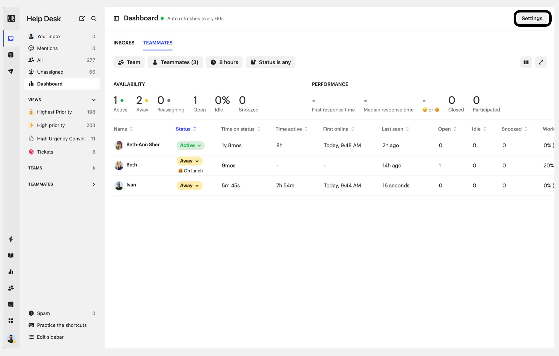 intercom dashboard