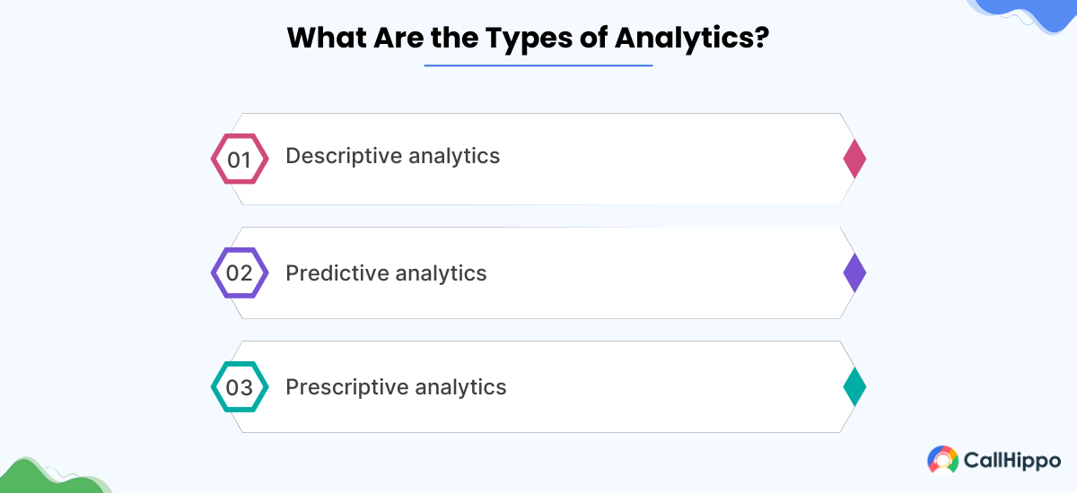 types of analytics for contact center