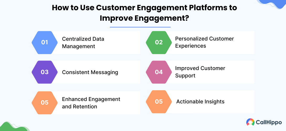 Use customer engagement platform to improve engagement