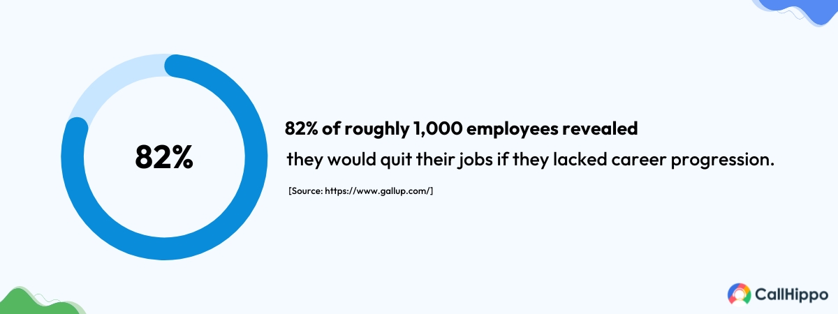 Employee career survey stats