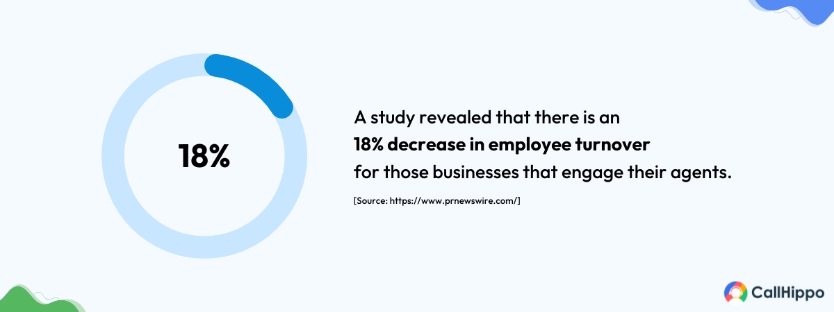 Employee turnover rates stats