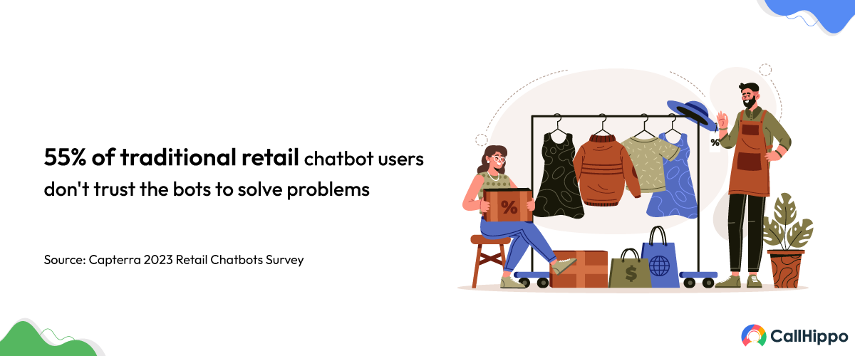 Chatbot stats