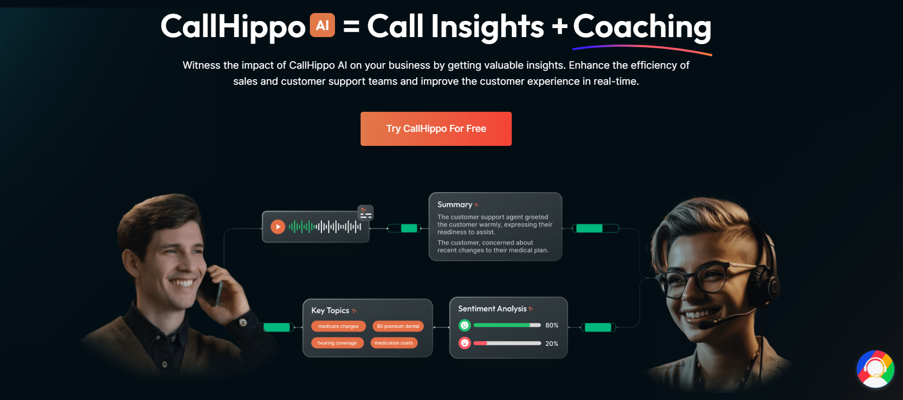 CallHippo AI