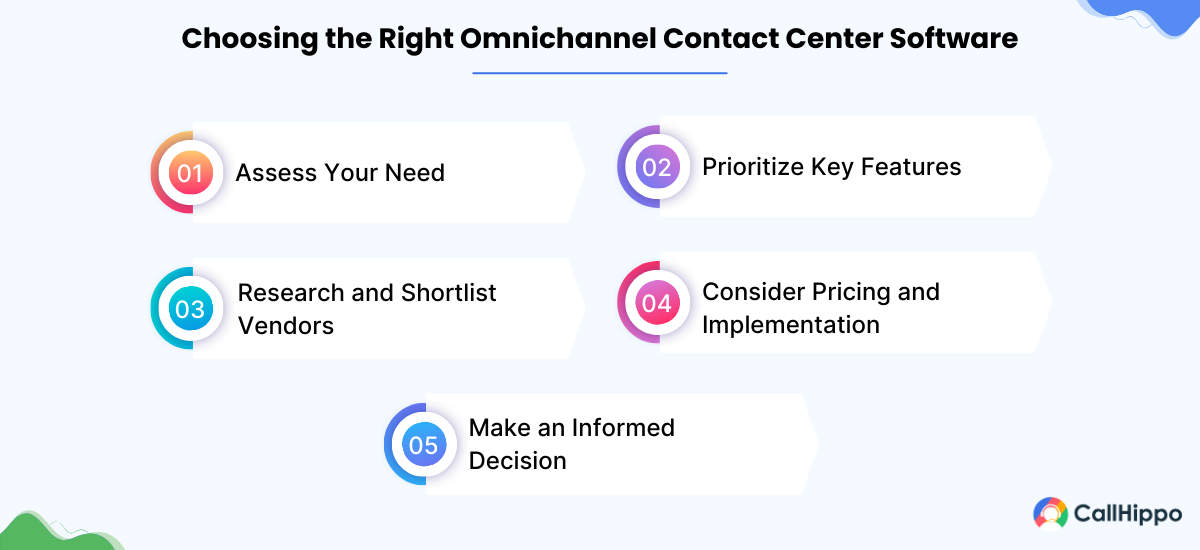 How to Choose the Right Omnichannel Contact Center Software?