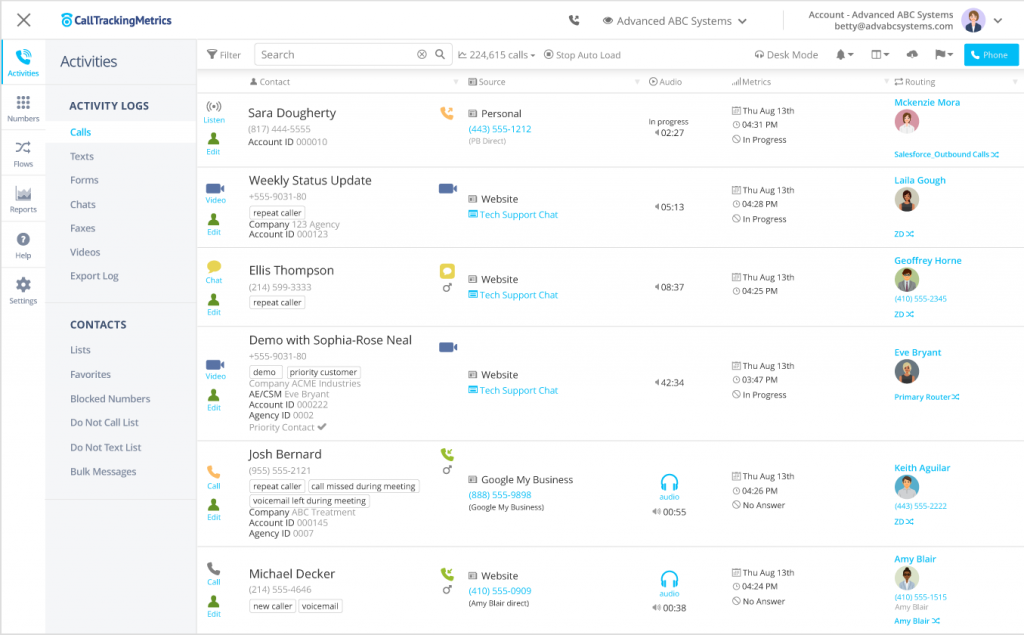 Calltrackingmetrics dashboard