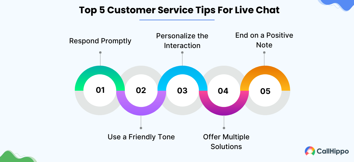 5 Customer Service Etiquette Tips For Live Chat