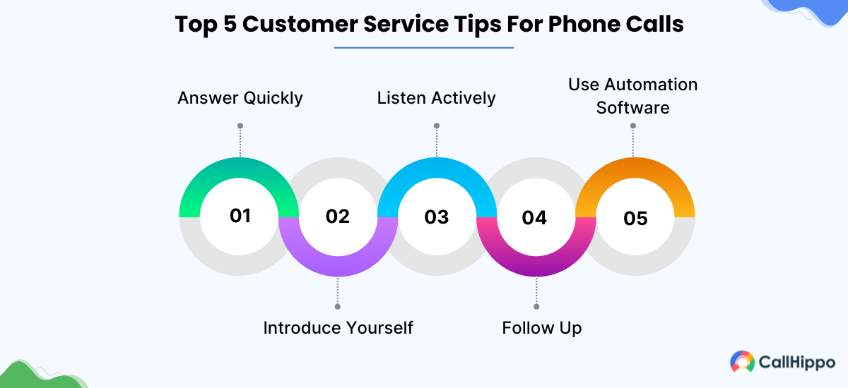 5 Customer Service Tips For Phone Calls