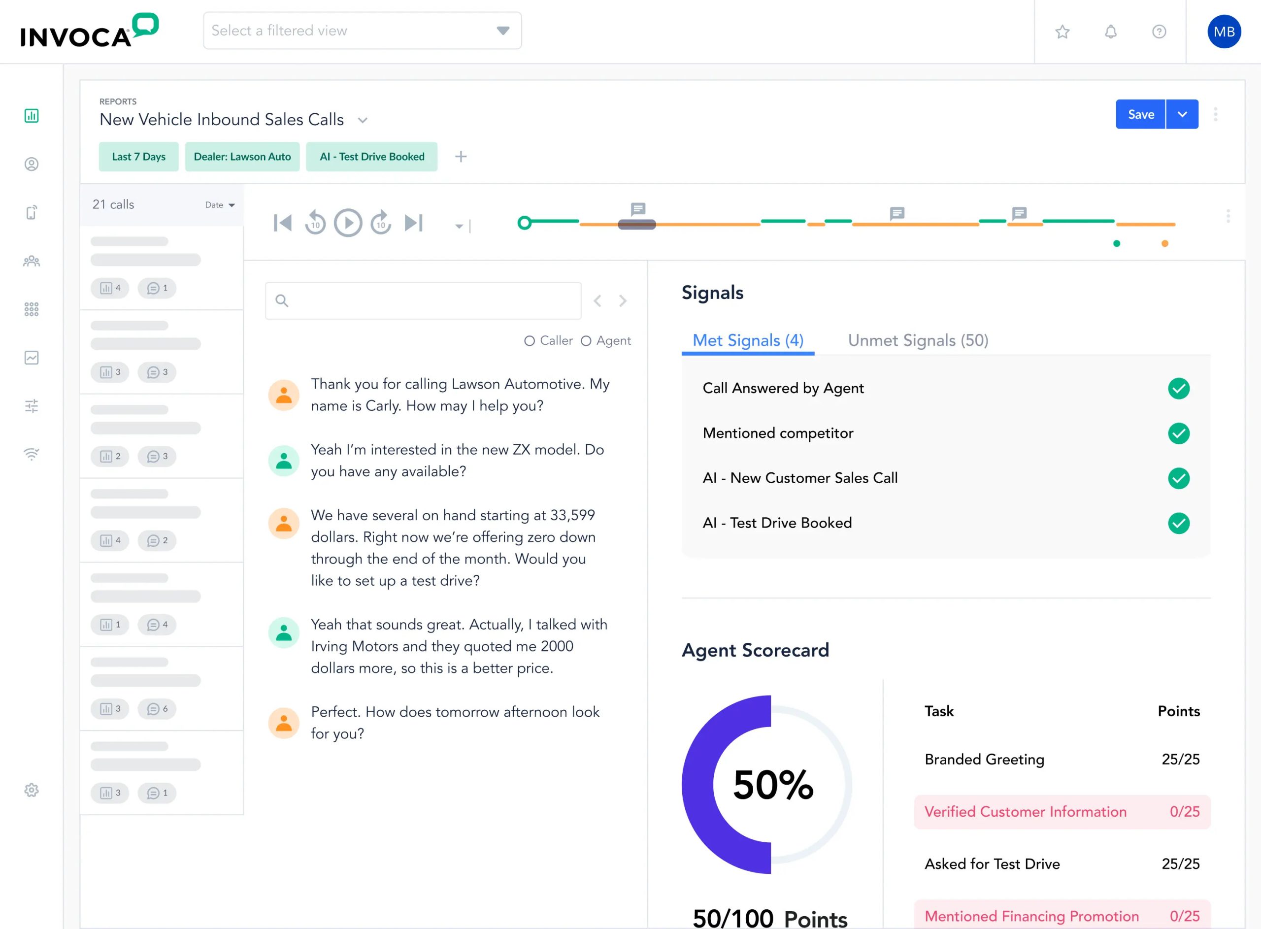 Invoca dashboard