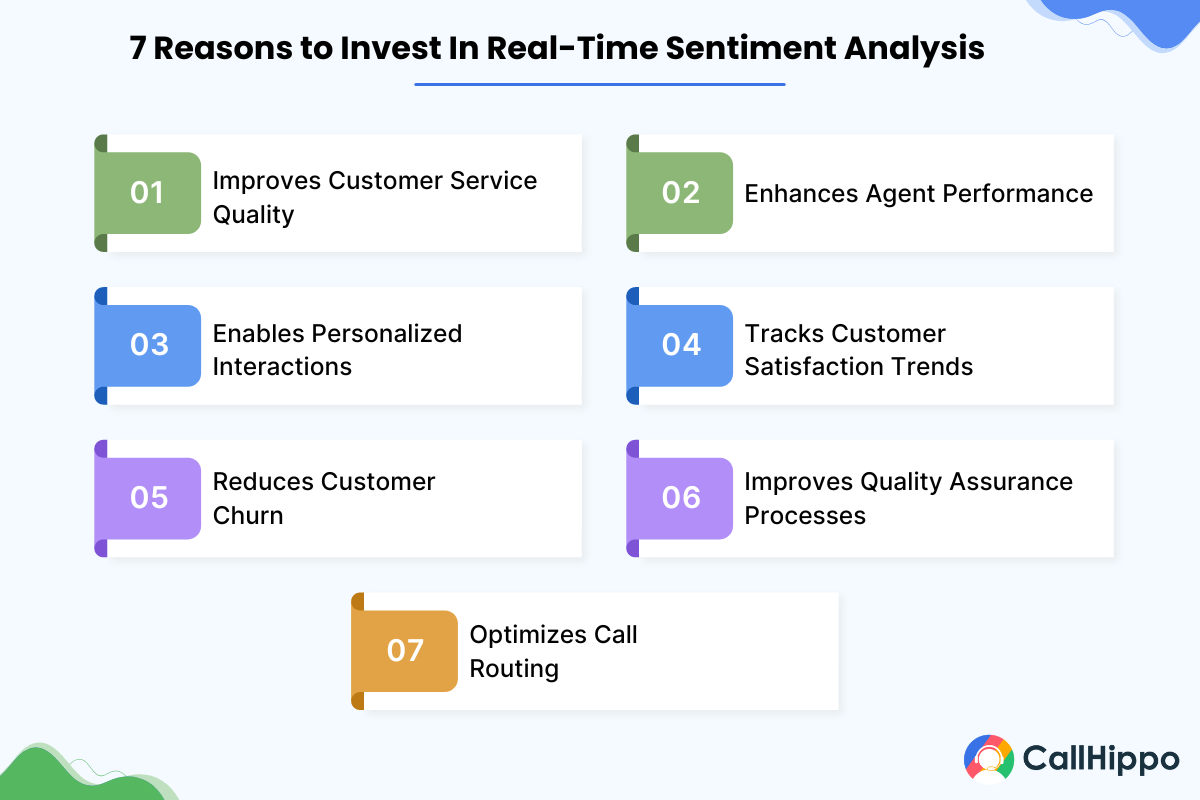 Reasons to Invest In Real-Time Sentiment Analysis