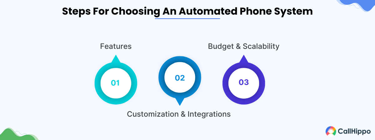 Steps For Choosing An Automated Phone System