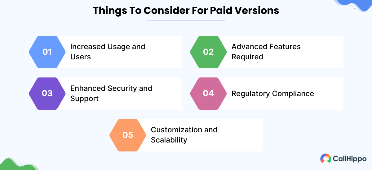 Things To Consider For Paid Versions