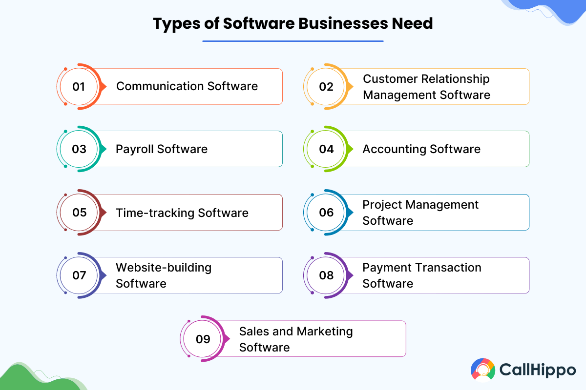 Types of Software Businesses Need