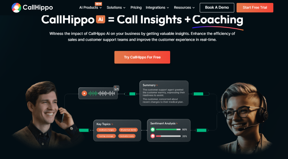 callhippo ai