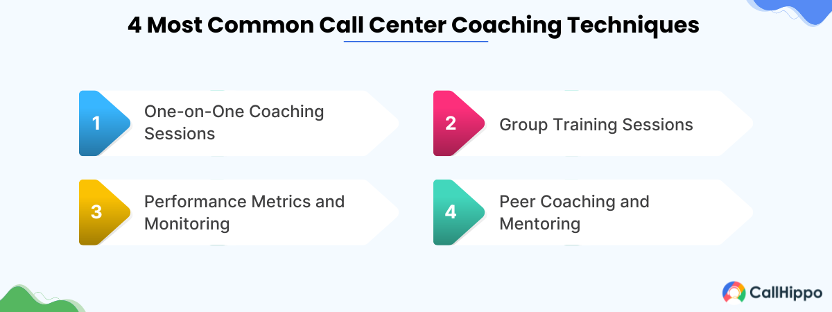 Most common call center coaching techniques