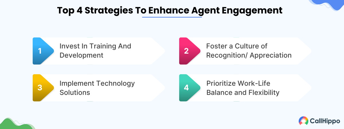 Strategies to enhance agent engagement