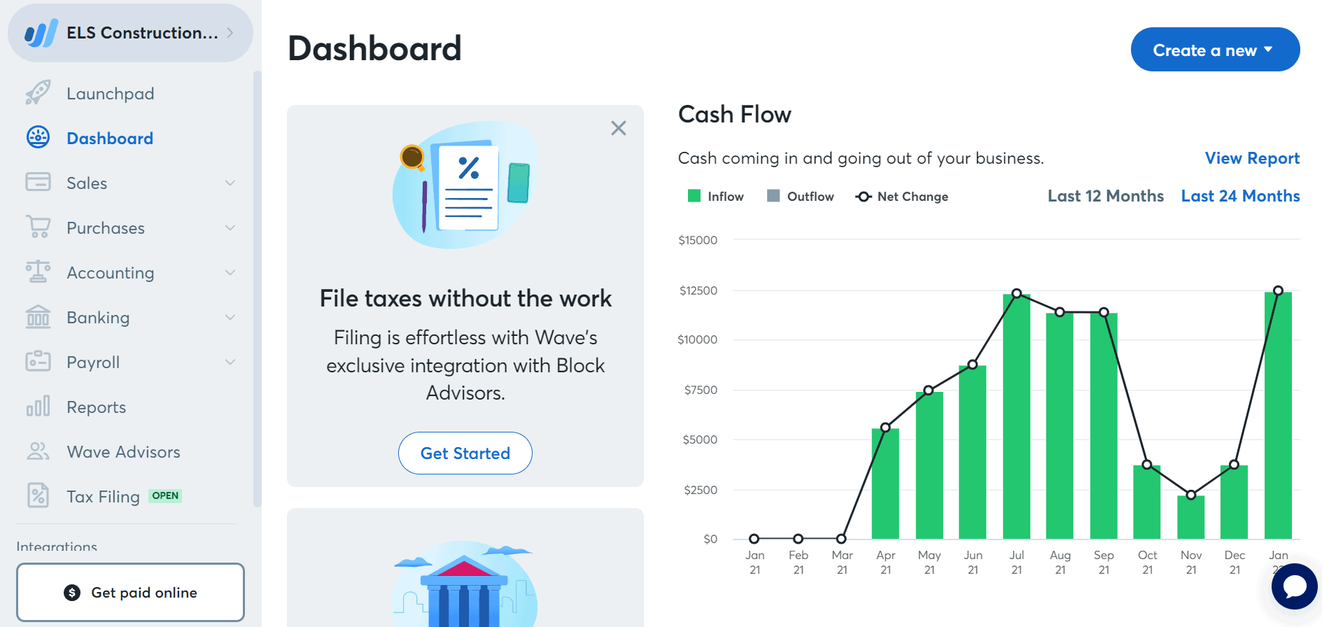 wave dashboard