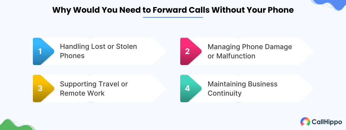 Why Would You Need to Forward Calls Without Your Phone?