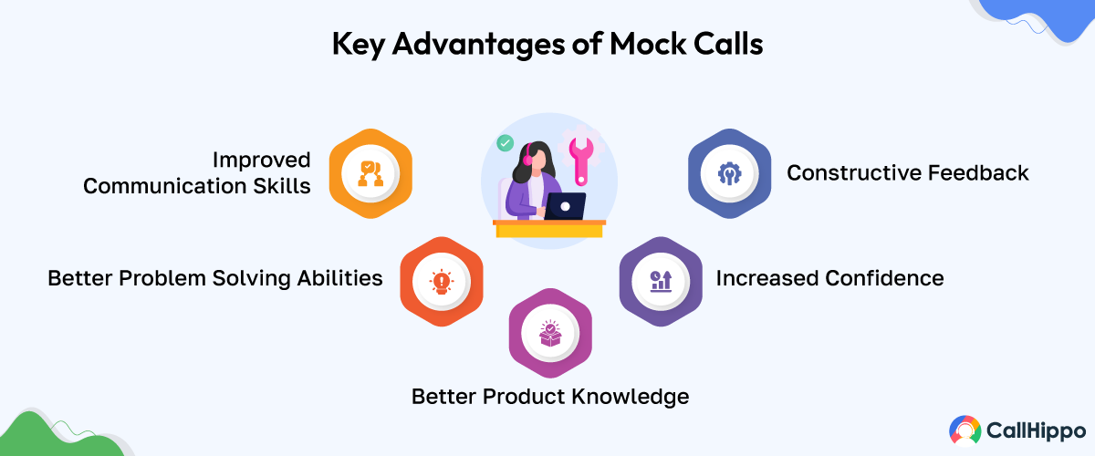 Benefits of mock calls