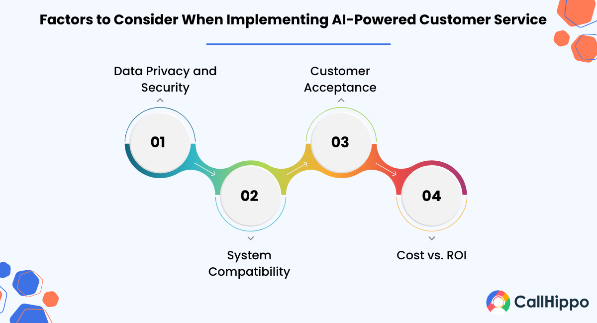 What to Consider When Implementing AI-Powered Customer Service?