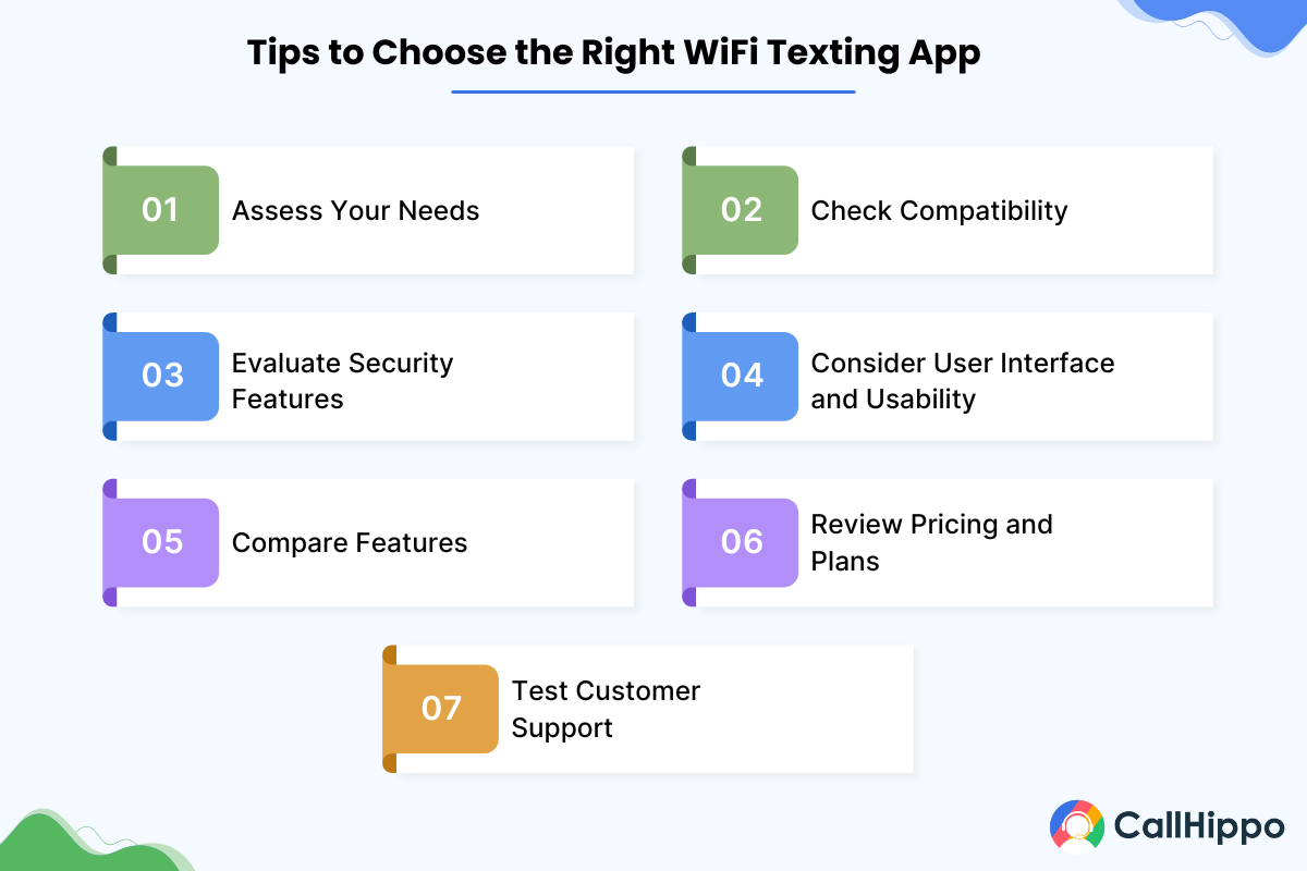 Tips to Choose the Right WiFi Texting App