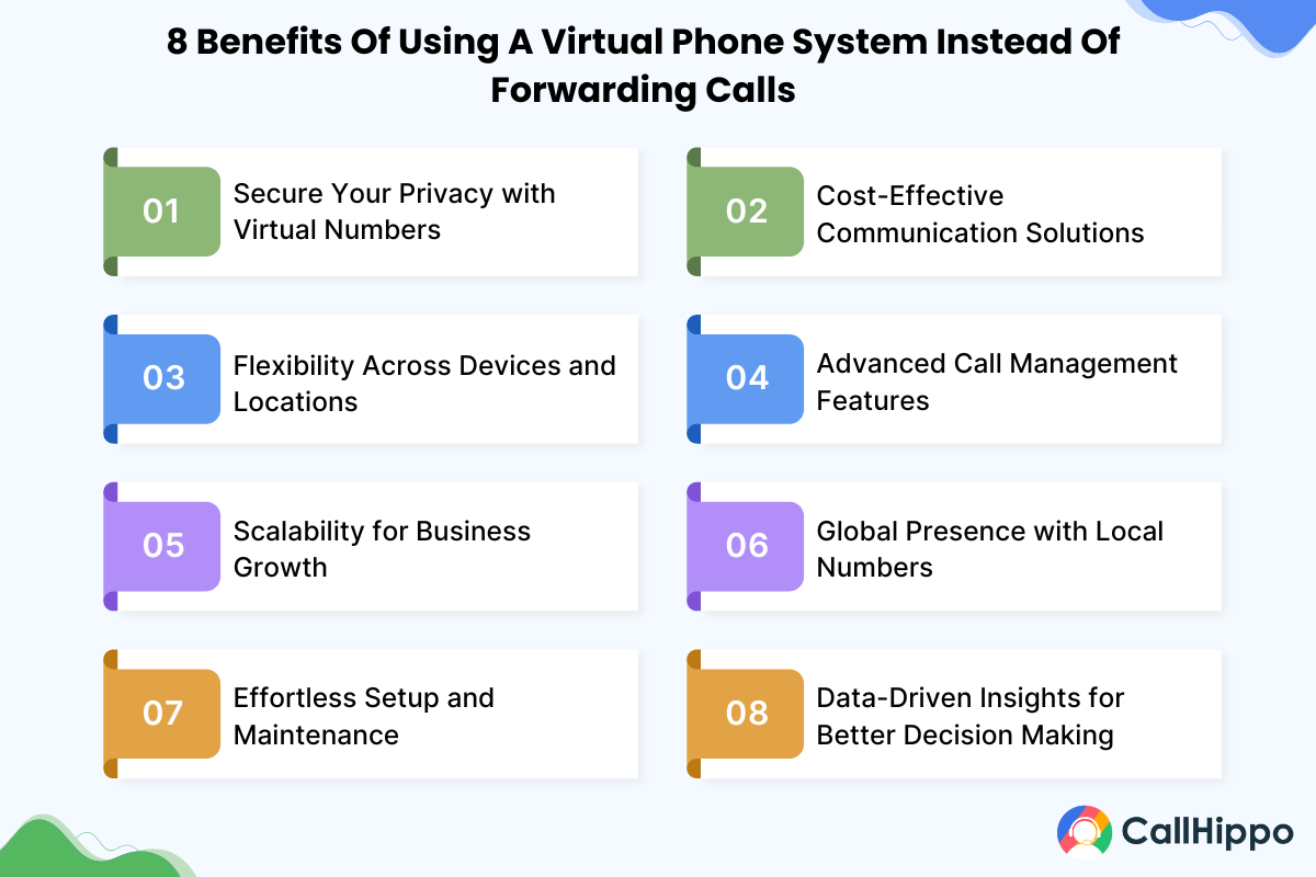 Benefits Of Using A Virtual Phone System Instead Of Forwarding Calls