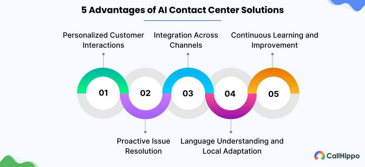 5 Key Benefits of Contact Center AI Solutions