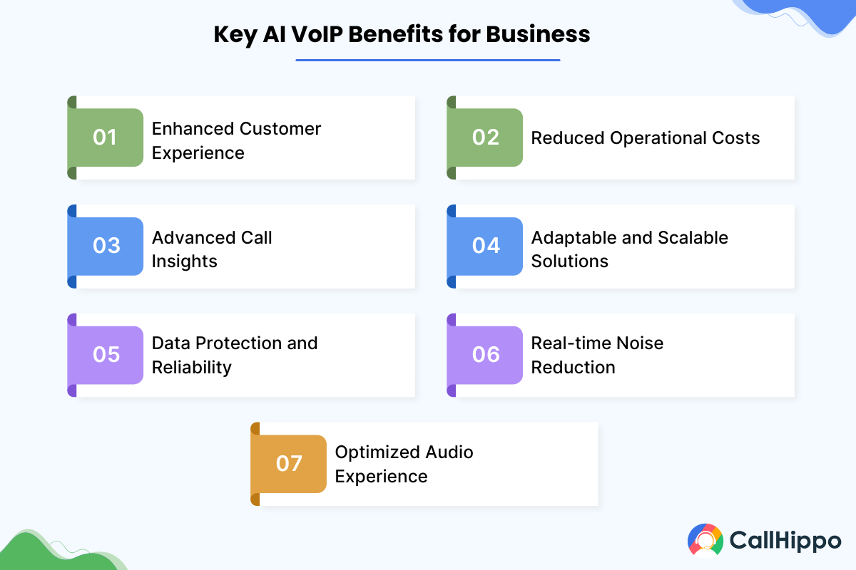 Key AI VoIP Benefits for Business