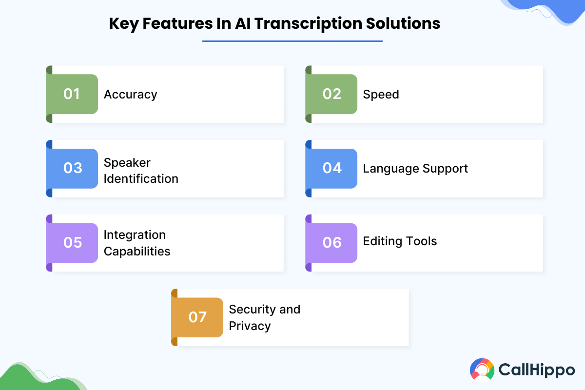 Key Features In AI Transcription Solutions