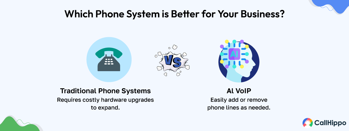 Traditional phone system vs AI VoIP