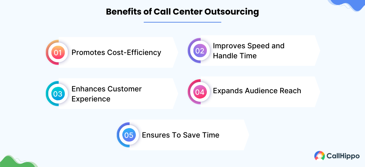 Benefits of call center outsourcing