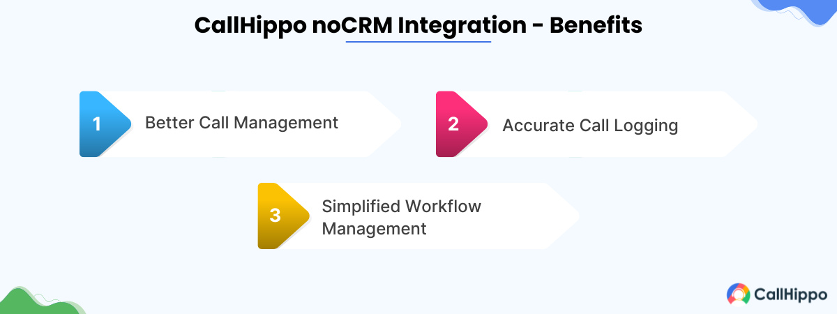 Benefits of callhippo nocrm integration