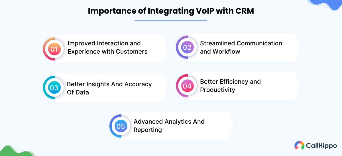 Benefits of voip crm integration