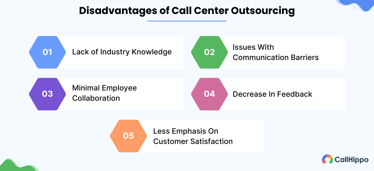 Drawbacks of call center outsourcing