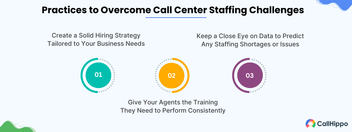 How to overcome call center staffing challenges