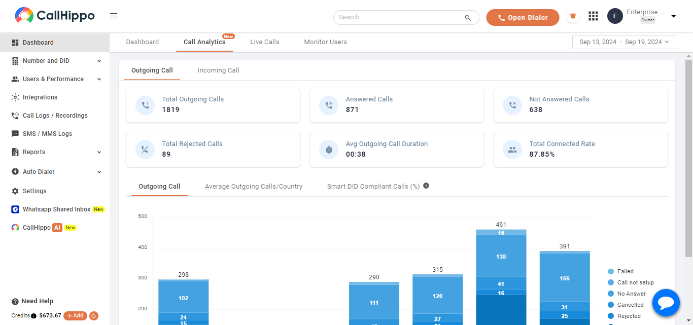 new callhippo dashboard