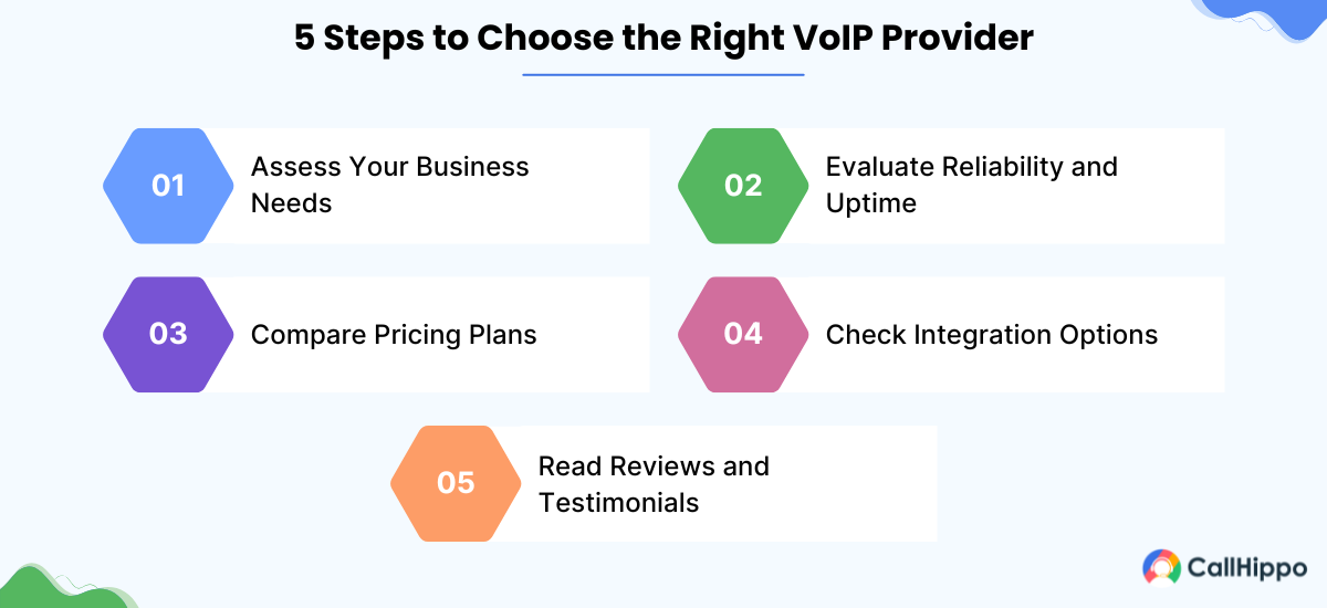 5 Steps to Choose the Right VoIP Provider